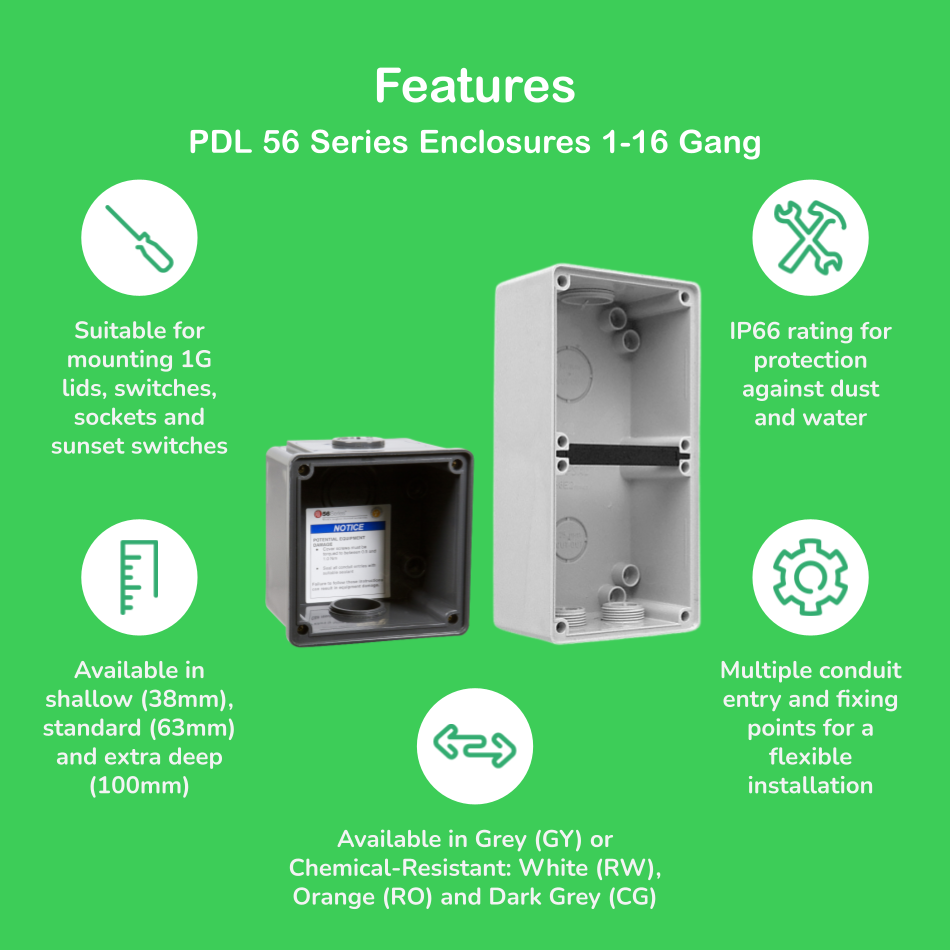 PDL56L2LECG - PDL 56 Enclosure Lid 2-Gang - Chemical Grey